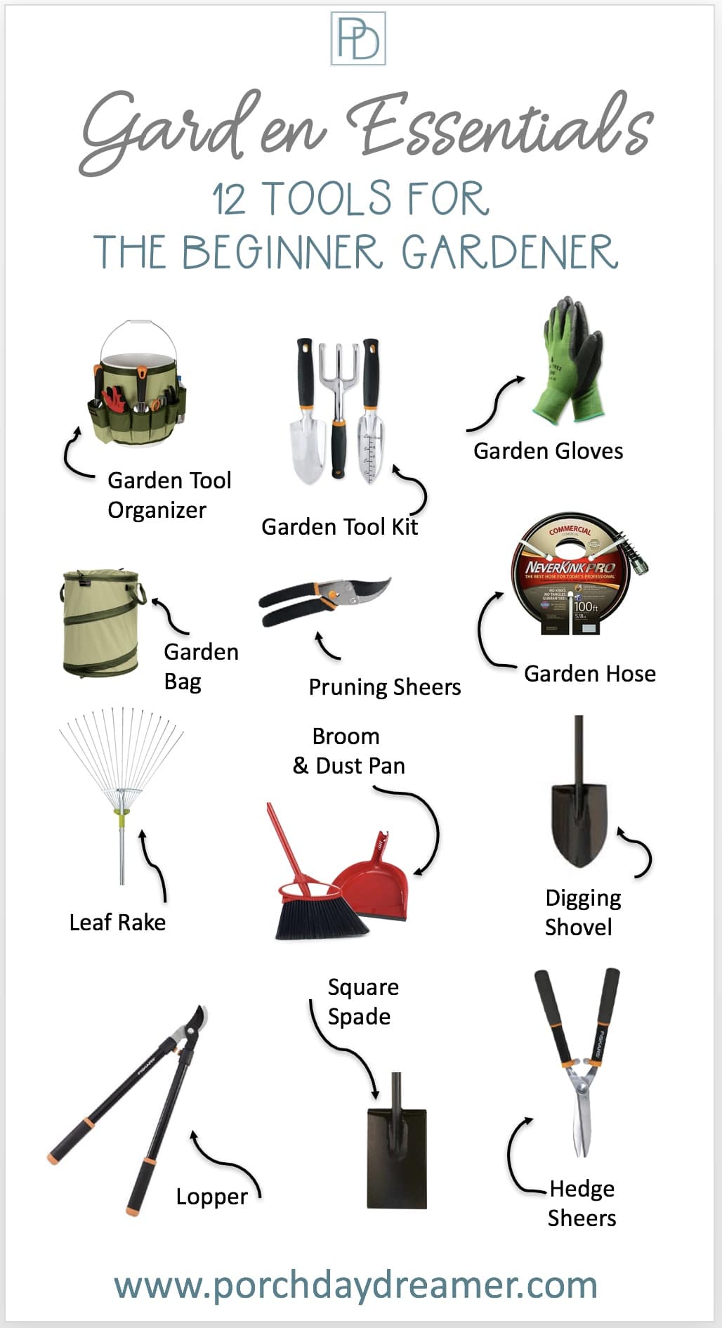 10 Garden Tools And Their Uses 10 Garden Tools And Their Uses