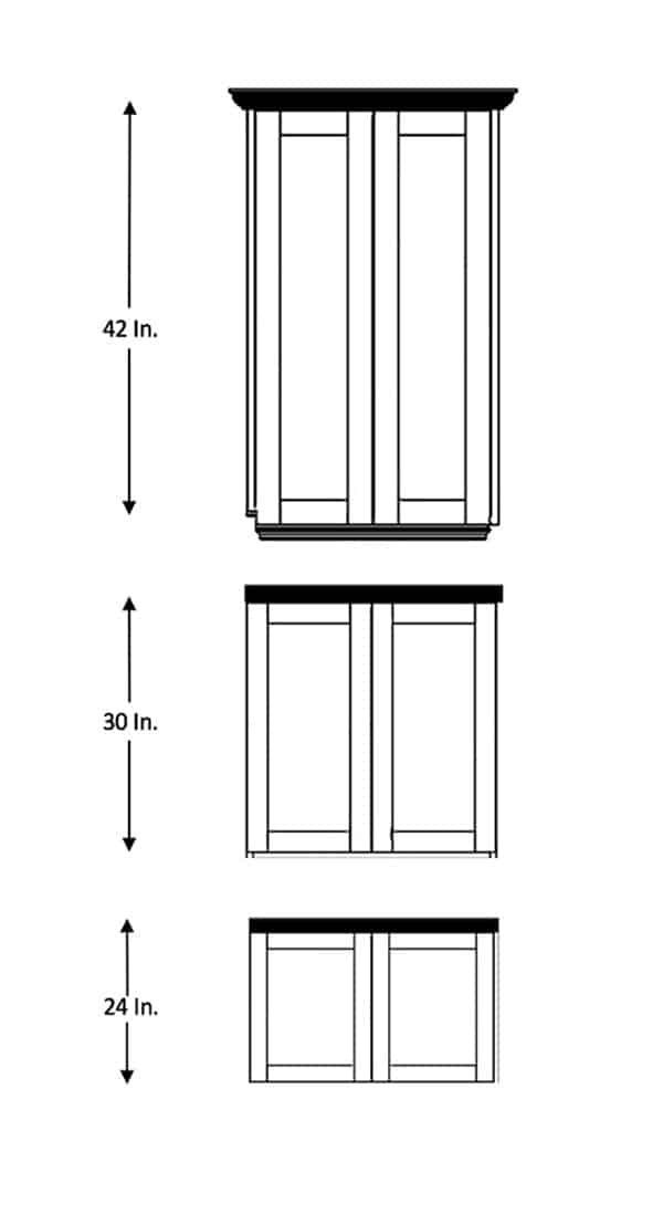 Cabinet Pulls For Doors And Drawers, How To Pick Cabinet Hardware Size