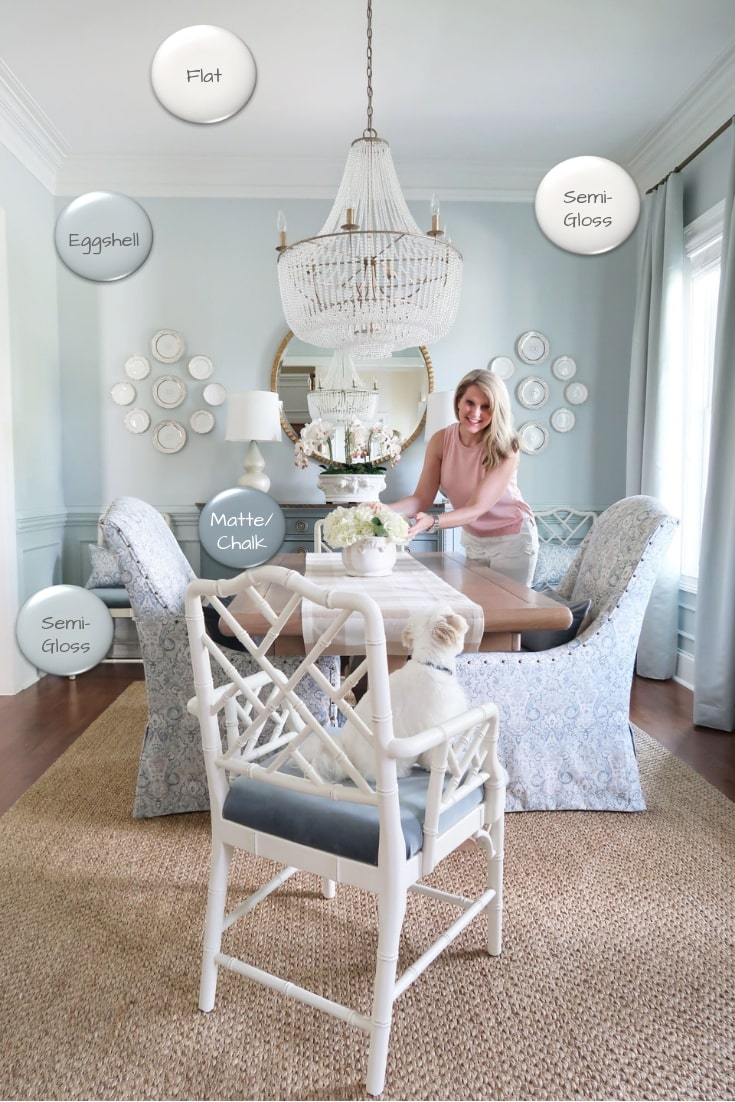 each type of paint sheen used in a dining room.porch daydreamer