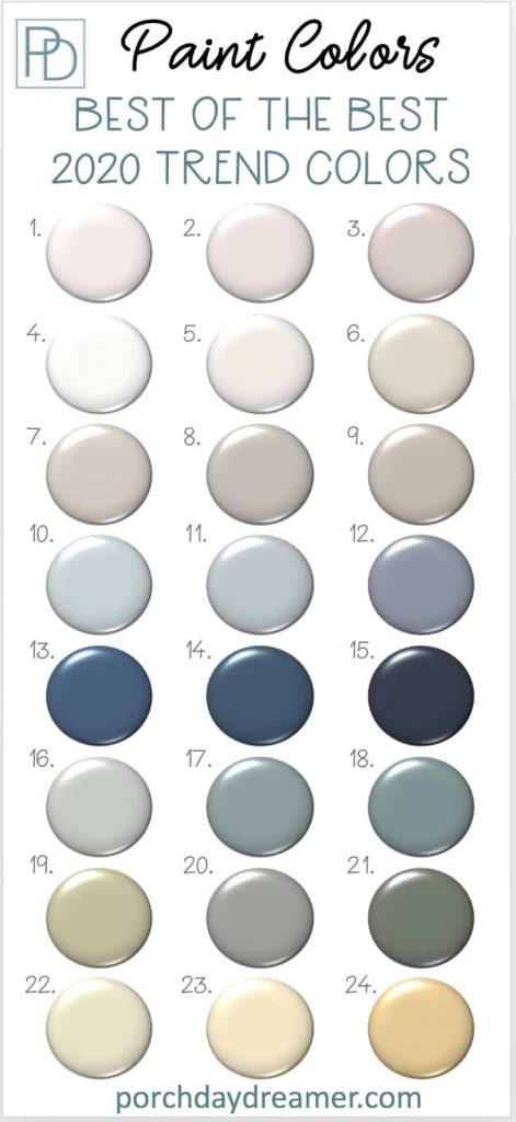 Paint Color Trends 2020 Factory 54 Off Ingeniovirtual Com - What Are The Paint Color Trends For 2020