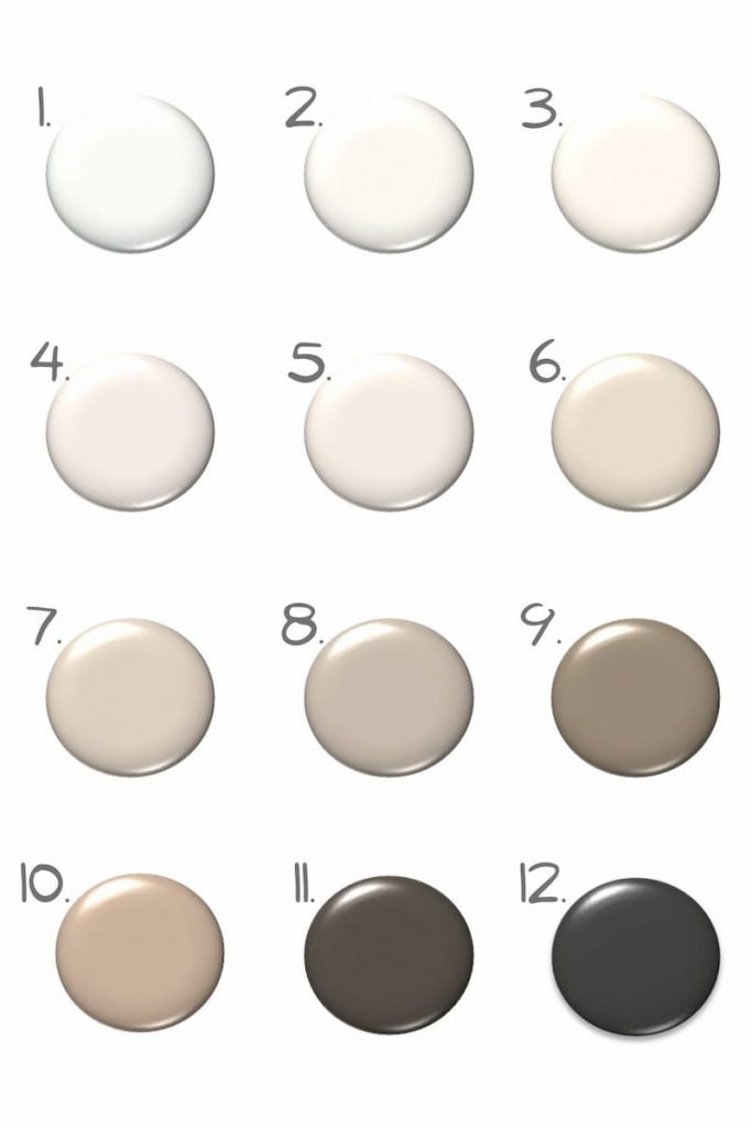 2021 Paint Color Trends Best Of The Picks Porch Daydreamer - Trendy Neutral Paint Colors 2021
