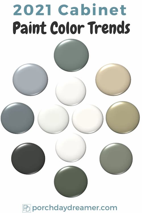 Kitchen Cabinet Paint Color Trends Porch Daydreamer - What Color To Paint Kitchen Cabinets 2021