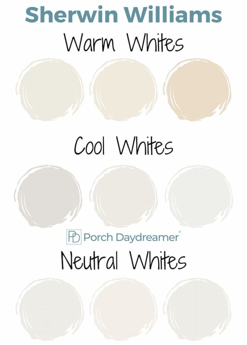 Sherwin-Williams Cool Whites  White interior paint, Sherwin