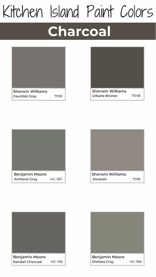 https://porchdaydreamer.com/wp-content/uploads/2023/04/charcoal-kitchen-island-paint-colors-two-tone-kitchen-cabinets.jpg
