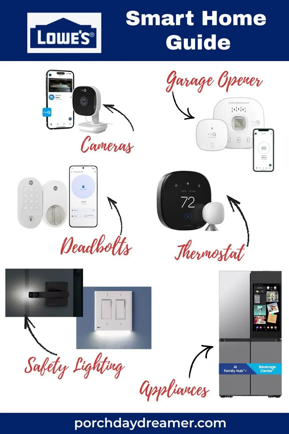 new-home-smart-tech-move-in-checklist